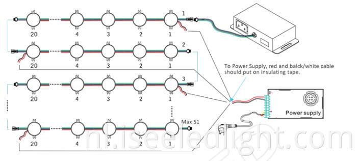 Mini LED Module